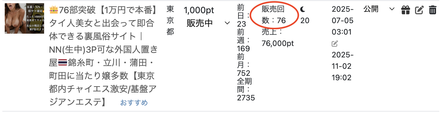 wakust実績画面(東京版)