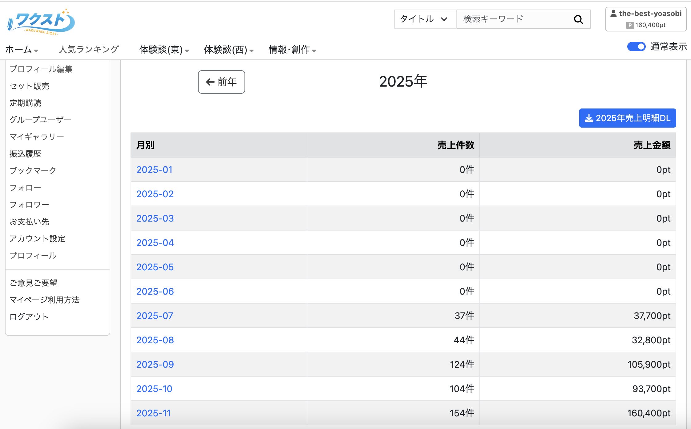 ワクスト成果報酬画面