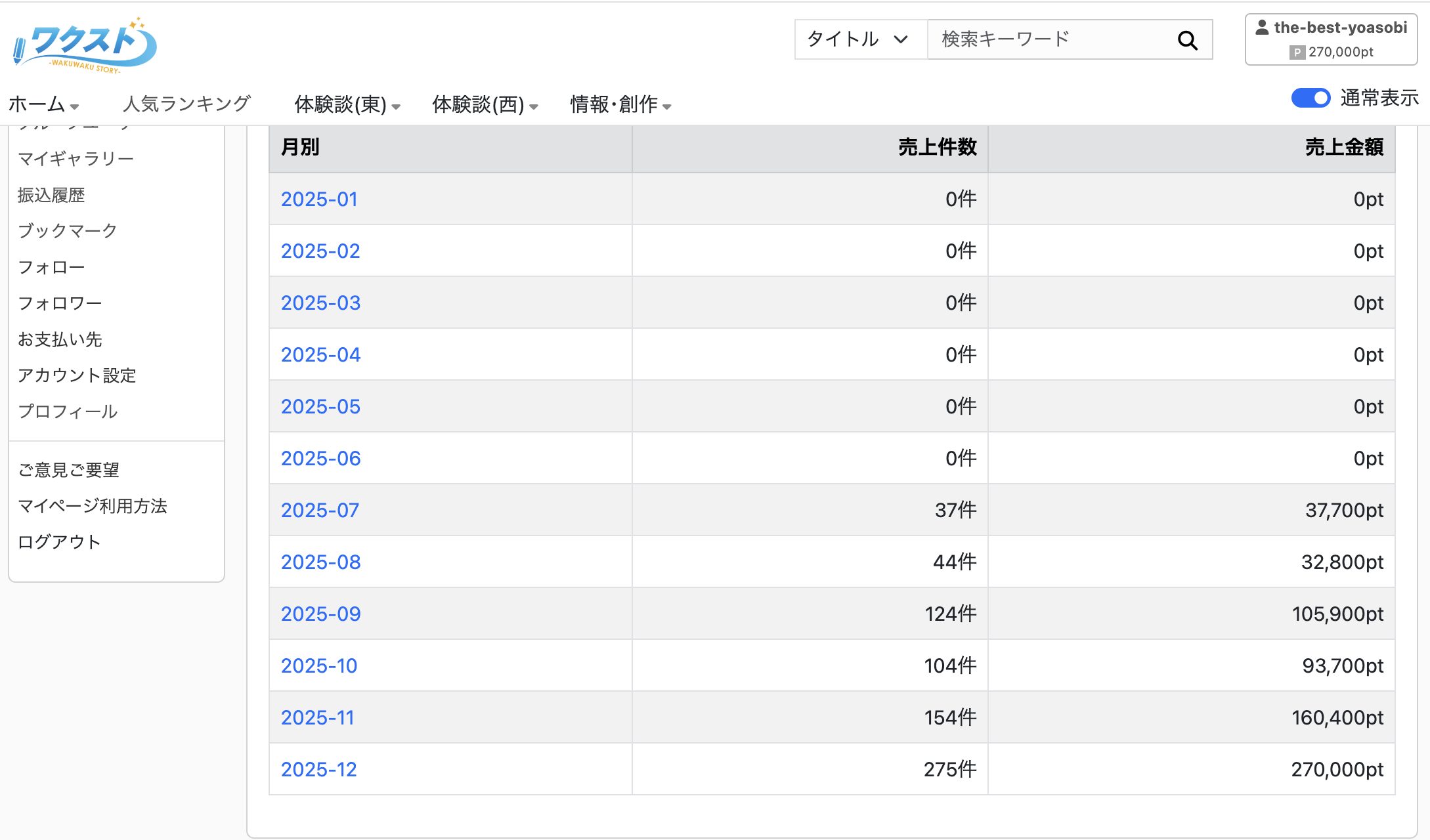 ワクスト成果報酬画面2025